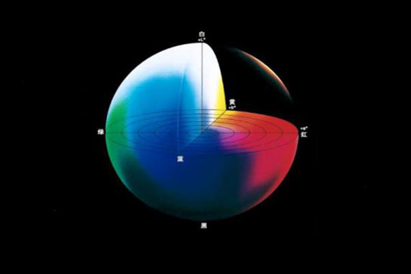 色差儀中常見的基于三刺激值匹配的顏色空間有哪些？