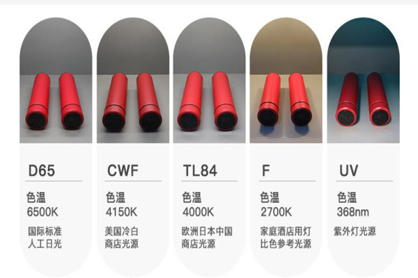 標準光源類型